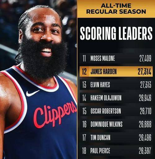 爱游戏-成都蓉城内部沟通备战欧冠波士顿凯尔特人围绕NBA总决赛更衣室发声，网友：哈登在老鹰比赛中大胜